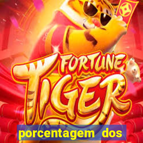 porcentagem dos slots pg tempo real